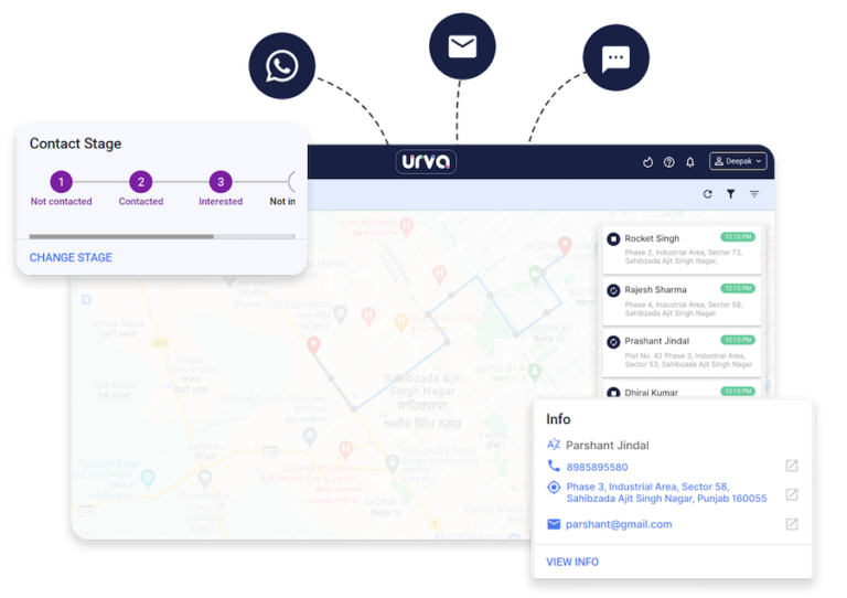 Sales force tracker with mobile app sales urva